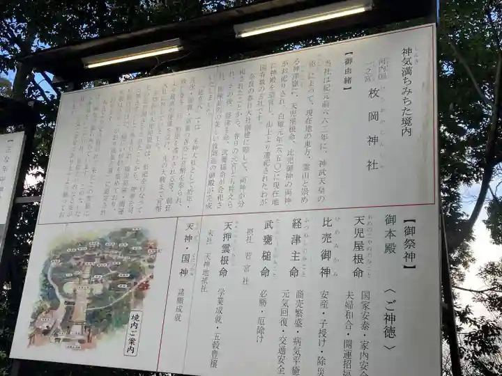 枚岡神社の歴史