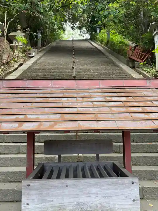 麓山神社の{uncategorized: "未分類", other: "その他", undefined: "問題あり", building: "その他建物", grave: "お墓", sacred_gate: "鳥居", guardian: "狛犬", statue: "像", buddha: "仏像", history: "歴史", nature: "自然", garden: "庭園", animal: "動物", pagoda: "塔", temizu: "手水舎", mountain_gate: "山門・神門", sanctuary: "本殿・本堂", subordinate: "末社・摂社", art: "芸術", scenery: "景色", jizo: "地蔵", ema: "絵馬", goshuin: "御朱印", omikuji: "おみくじ", items: "授与品その他", amulet: "お守り", goshuincho: "御朱印帳", eats: "食事", festival: "お祭り", votive_dance: "神楽", shichigosan: "七五三参", wedding: "結婚式", experience: "体験その他", initially: "初詣", around: "周辺", anti_infection: "感染症対策"}