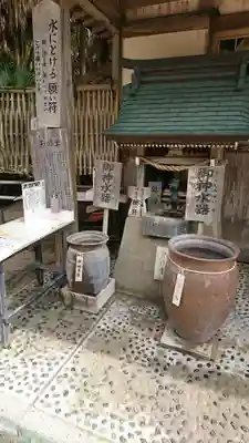青島神社(青島神宮)の手水舎