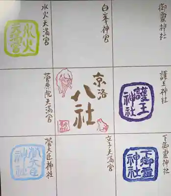 京洛八社 集印めぐりの御朱印頂きました