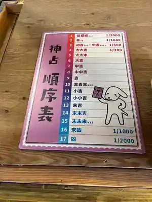 石浦神社(石川県)