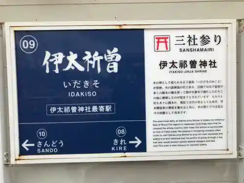 伊太祁曽神社(和歌山県)