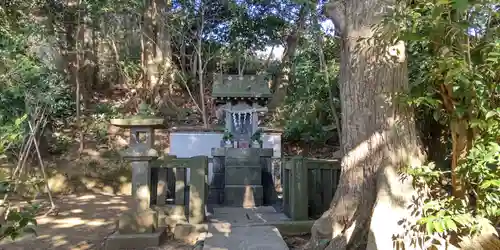 鎌倉山神社(神奈川県)