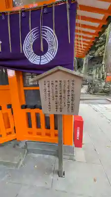 伏見稲荷大社　御膳谷奉拝所(京都府)