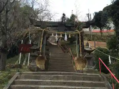 金刀比羅神社(佐賀県)