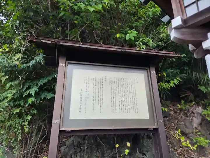 東山稲荷神社(東京都)