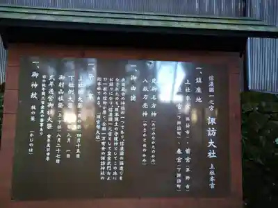 諏訪大社の歴史