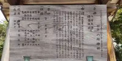 八所神社(滋賀県)