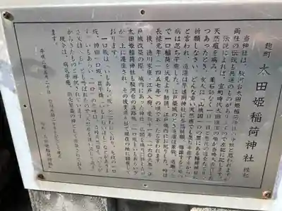 太田姫稲荷神社(東京都)