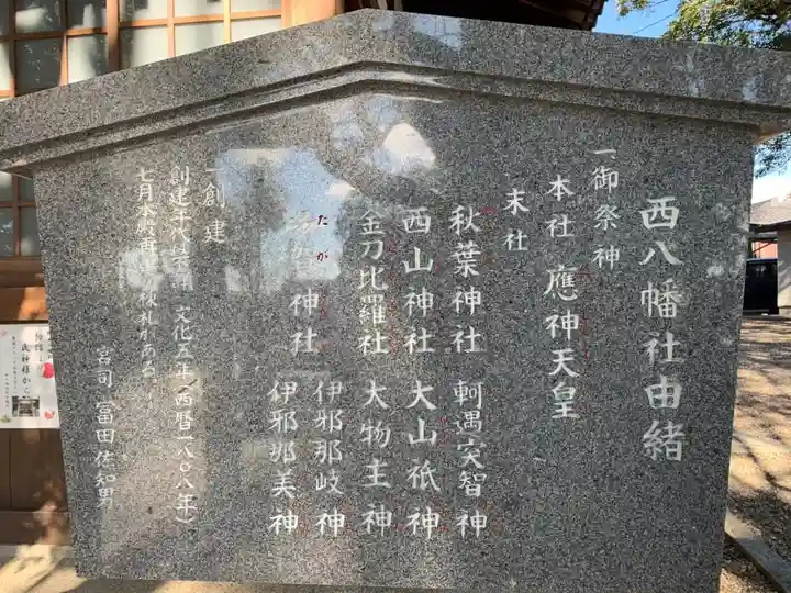 西八幡社の歴史