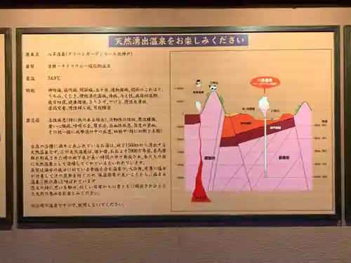 屏風八王子神社の歴史