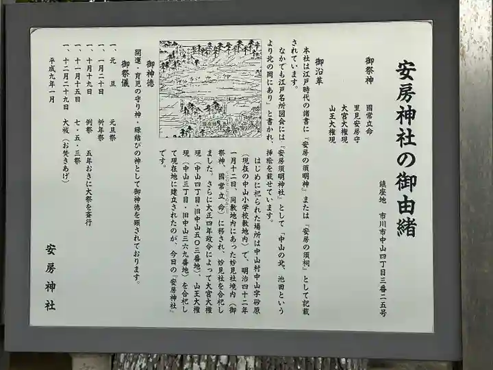 安房神社(千葉県)
