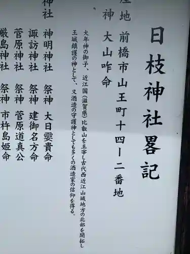 日枝神社(群馬県)