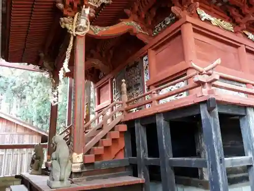 鼬幣稲荷神社の本殿