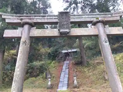 春日神社(福井県)