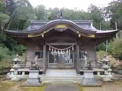 日枝神社の本殿・本堂