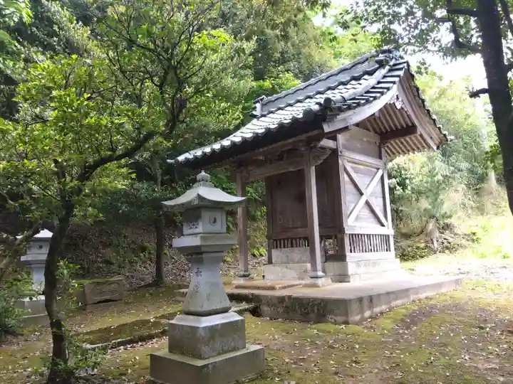 白山神社(福井県)
