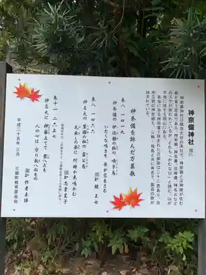 神奈備神社(奈良県)