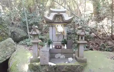 石穴稲荷神社の末社・摂社