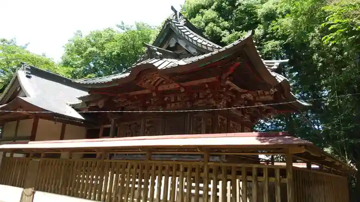 八柱神社(茨城県)