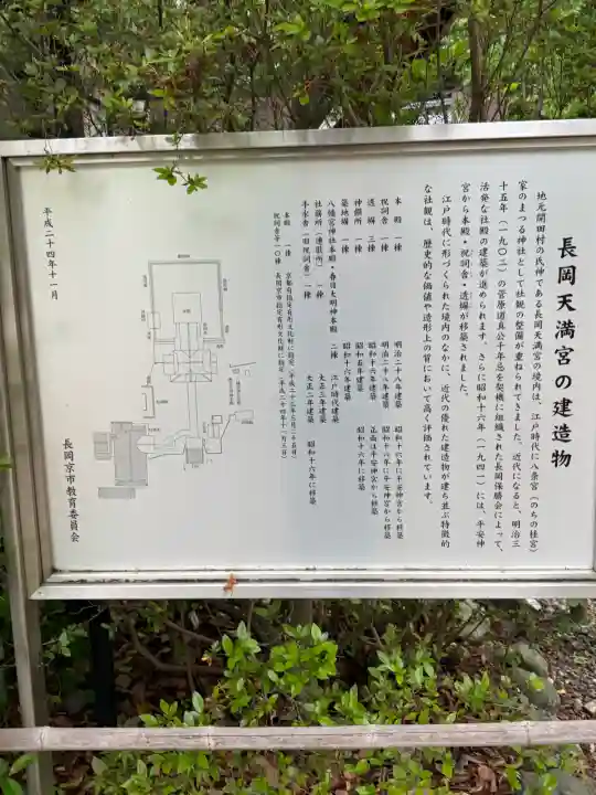 長岡天満宮(京都府)