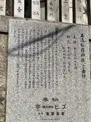 玉造稲荷神社(大阪府)