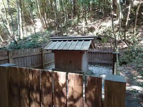 伊勢神宮外宮（豊受大神宮）の末社・摂社