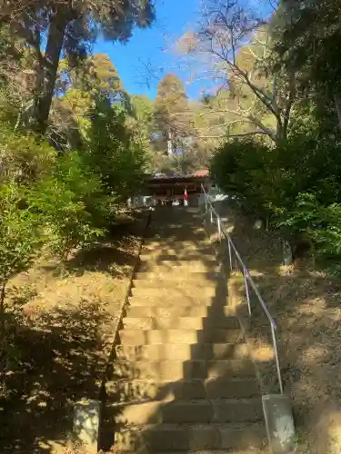 八幡神社(千葉県)