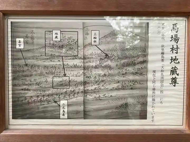 馬場本村地蔵堂のその他建物