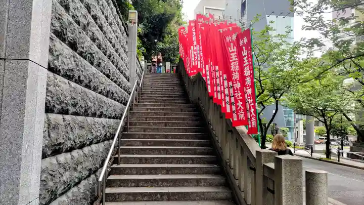 山王稲荷神社(日枝神社末社)(東京都)