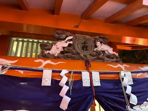 千種稲荷神社(東京都)