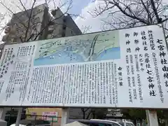 七宮神社(兵庫県)