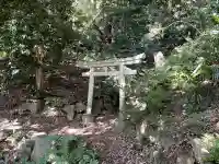 次郎稲荷神社(東京都)