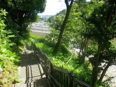 合槌稲荷社跡(遺構)のその他建物