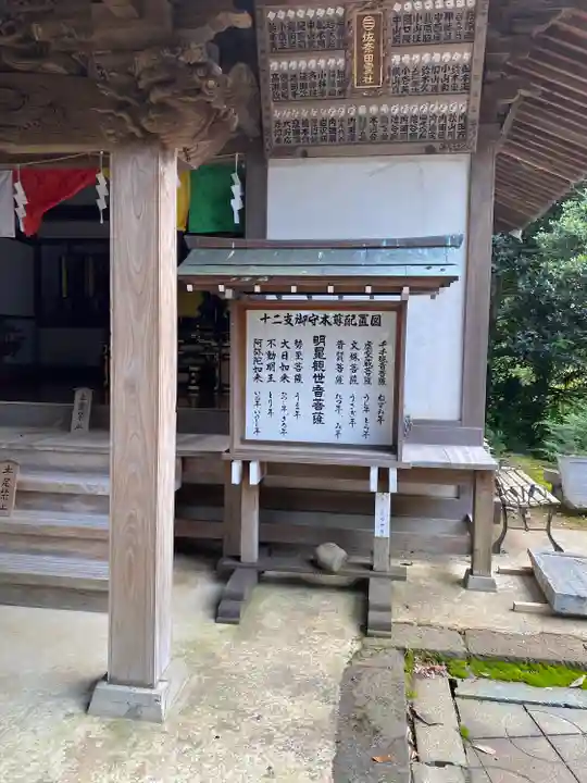 佐奈田霊社(神奈川県)