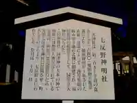 神明社(七反野神明社)の歴史