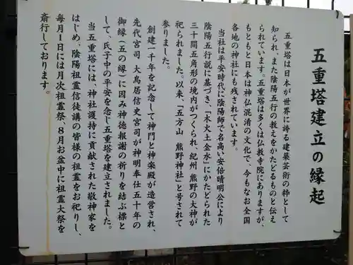 五方山熊野神社の歴史