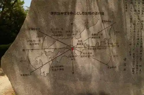 伊弉諾神宮のその他建物