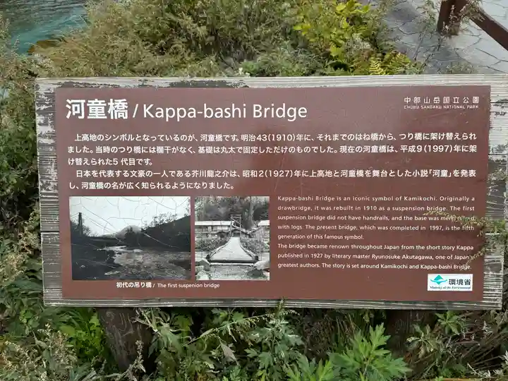 穂高神社奥宮の歴史