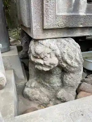 花園稲荷神社(東京都)