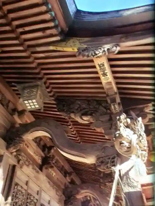 第六天神社(東京都)