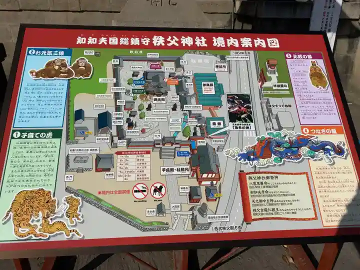 秩父神社のその他建物