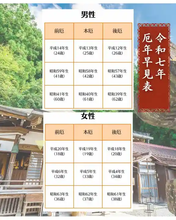 【公式】龍門院常楽寺(秩父札所十一番)(埼玉県)