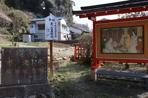 不老水大明神(福岡県)