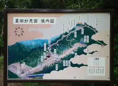 星田妙見宮(大阪府)