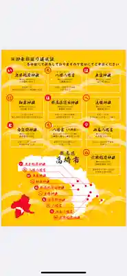 群馬県護国神社(群馬県)