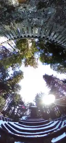 日光東照宮(栃木県)