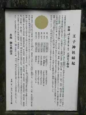 王子神社(徳島県)