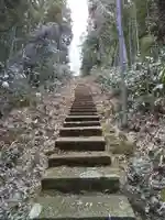 池鯉鮒神社のその他建物