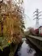 下高井戸八幡神社（下高井戸浜田山八幡神社）(東京都)